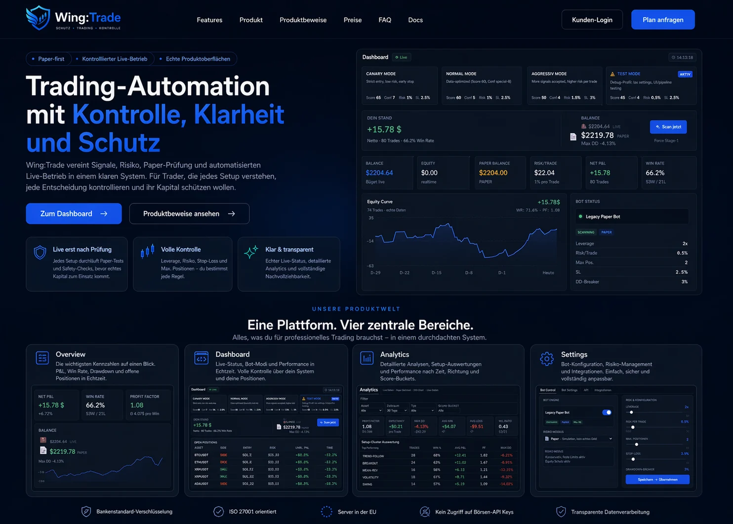 Wing:Trade Dashboard im neuen Wing-Shield Brand-Look